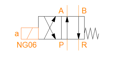 G4-1